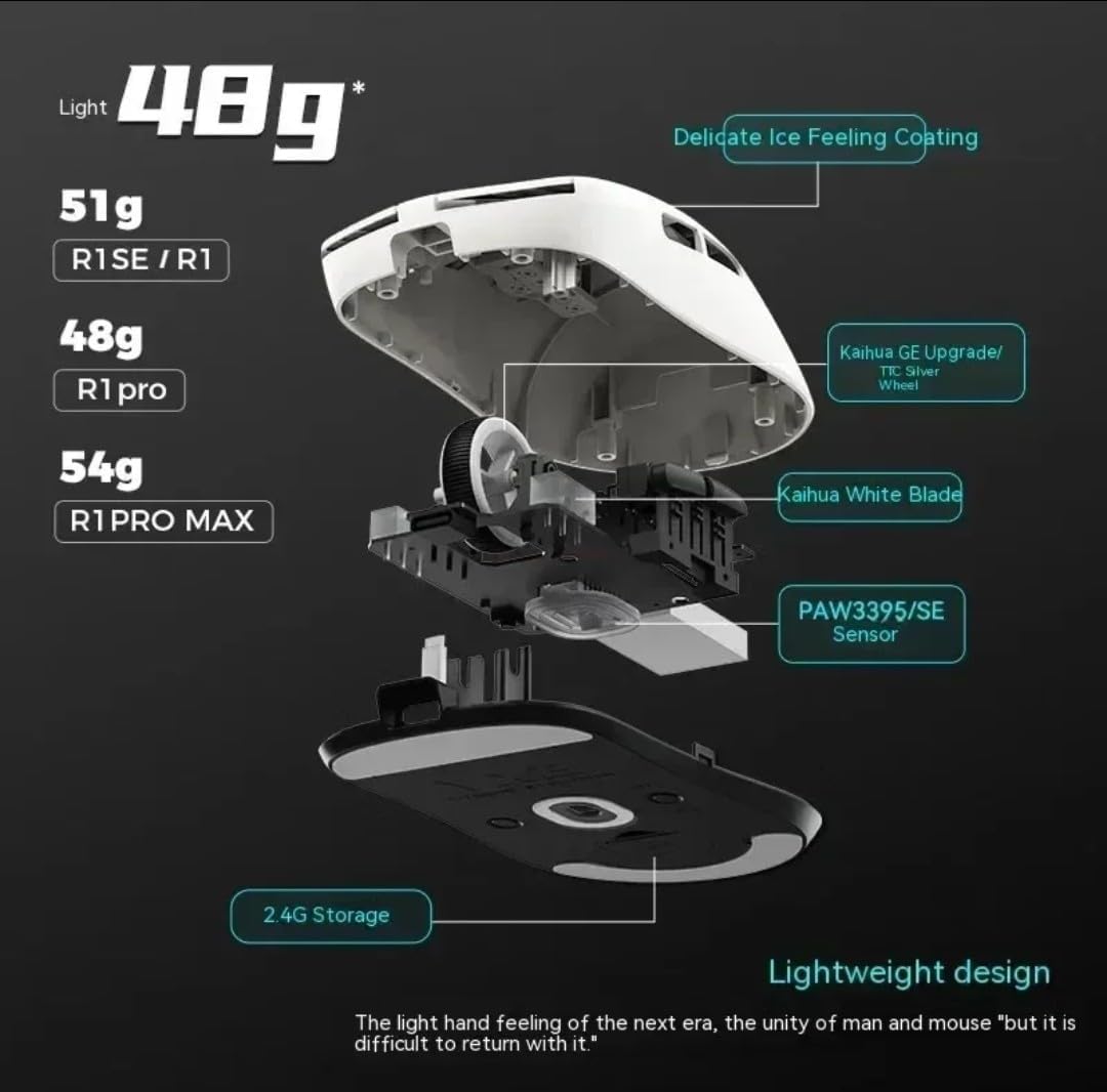 VXE R1 PRO MAX