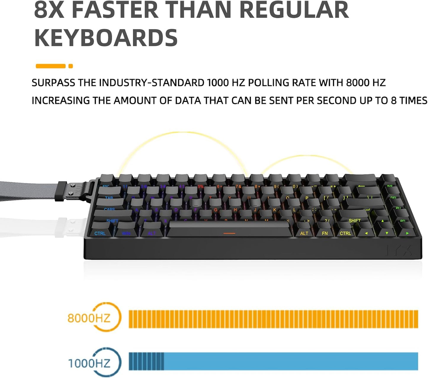 IROK MU68PRO
