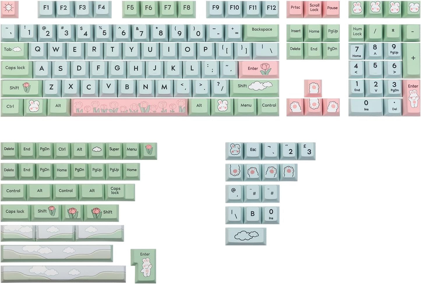 Keycaps Epomaker Alice's Adventure