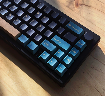 Zuoya GMK67 V2 Custom Mars Green Español