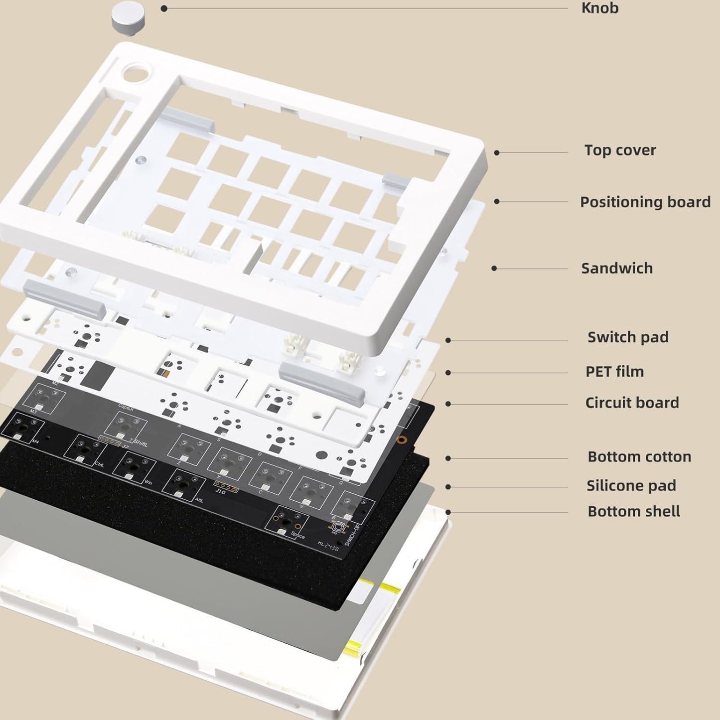 Base de teclado ZUOYA GMK70