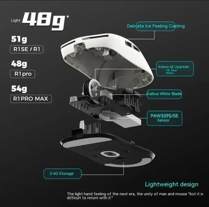 VXE R1 PRO MAX