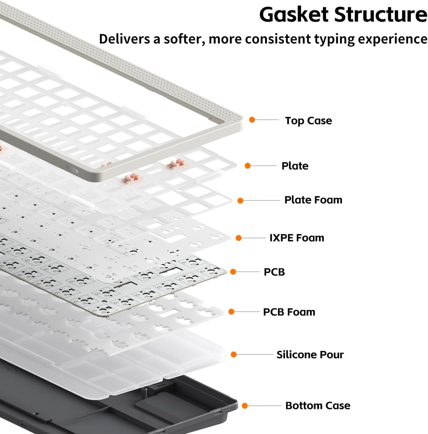 NuPhy Node100 color Ink Gray