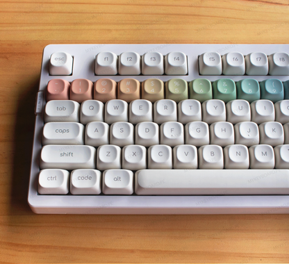 EPOMAKER EK98 Custom