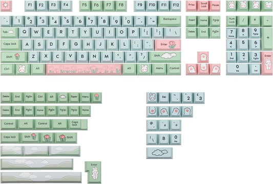 Keycaps Epomaker Alice's Adventure