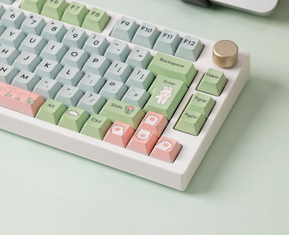 Keycaps Epomaker Alice's Adventure