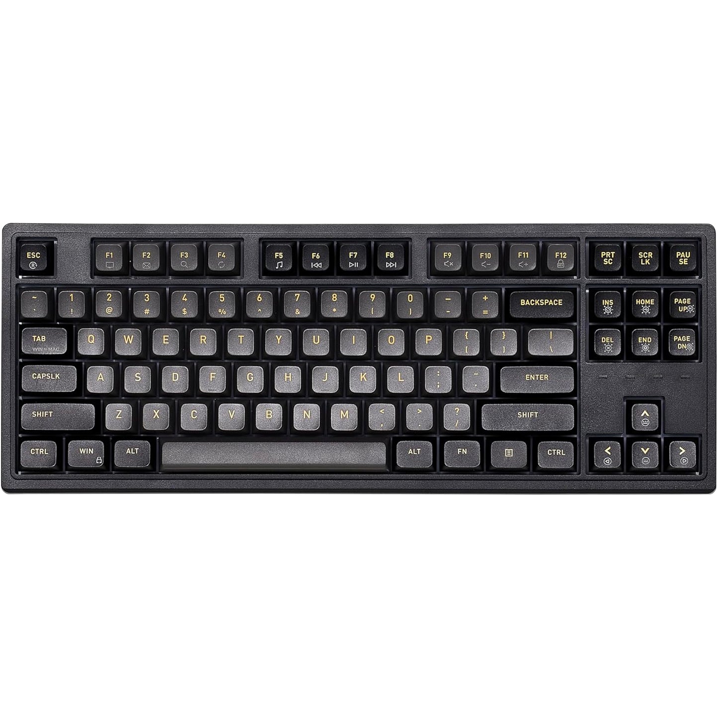 Hexgears M3
