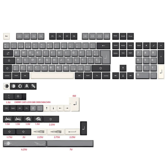 Keycaps Apolo
