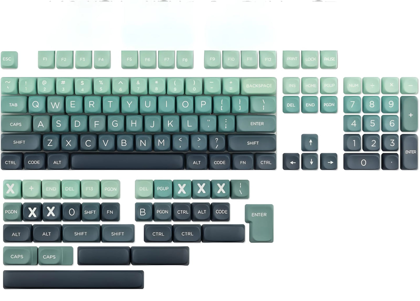 Keycaps JOMKIZ Green