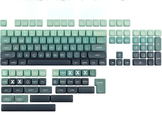 Keycaps JOMKIZ Green