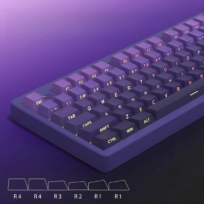 Keycaps Purple Gradient
