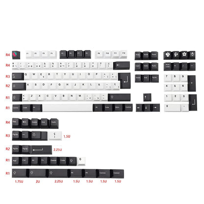 Keycaps Cereza