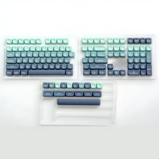 Keycaps Botanical Garden