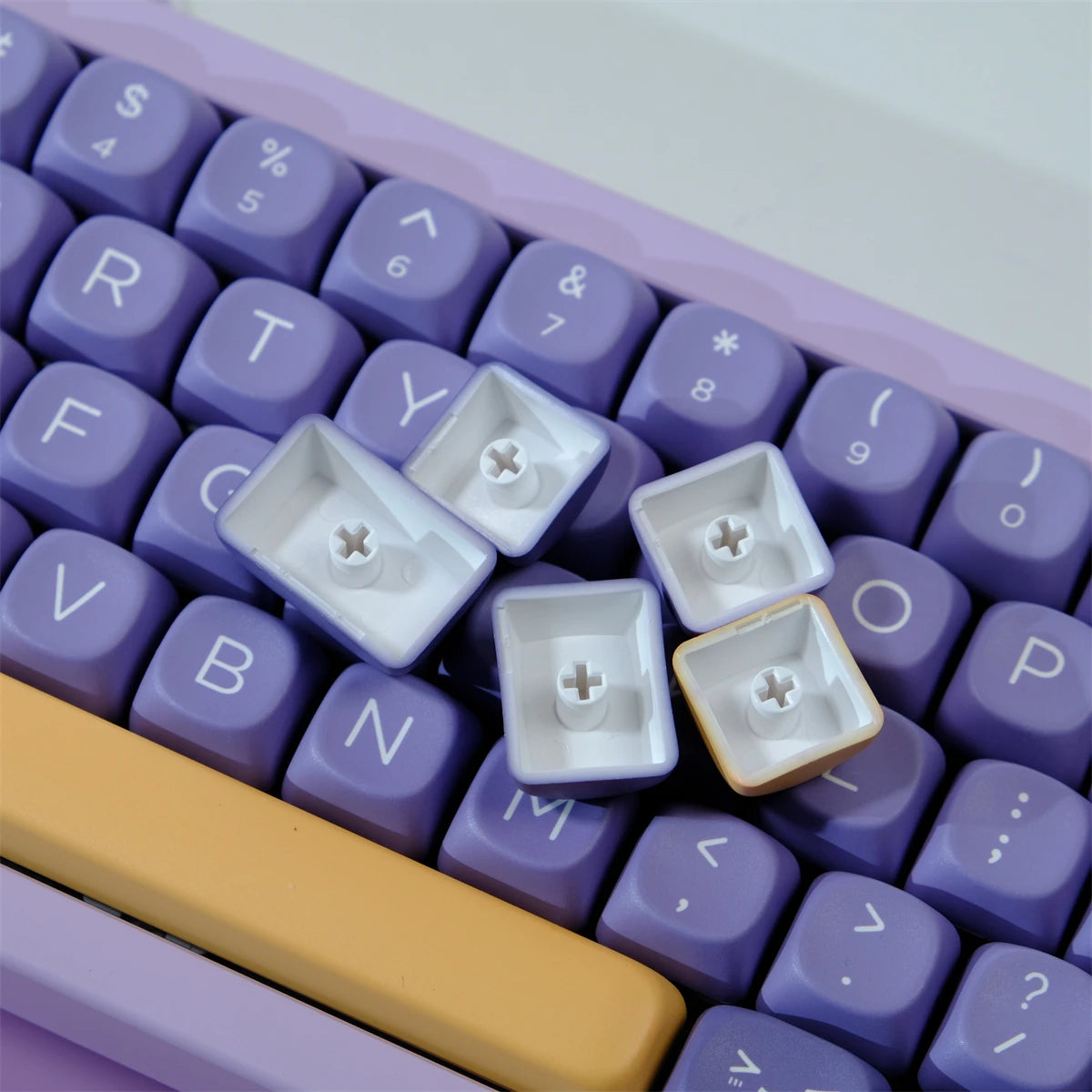 Keycaps Ancient Gods