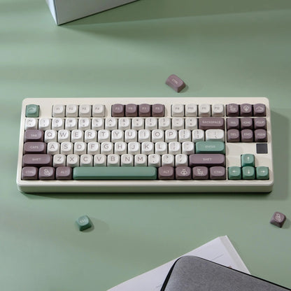 Keycaps Big Bear