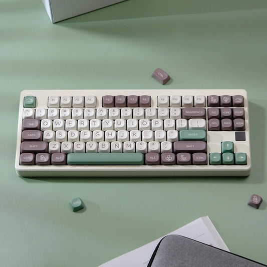Keycaps Big Bear
