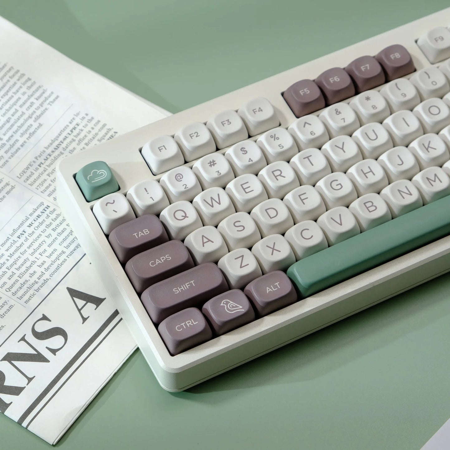 Keycaps Big Bear