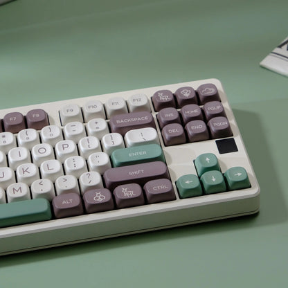 Keycaps Big Bear