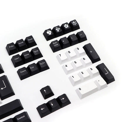 Keycaps Cereza