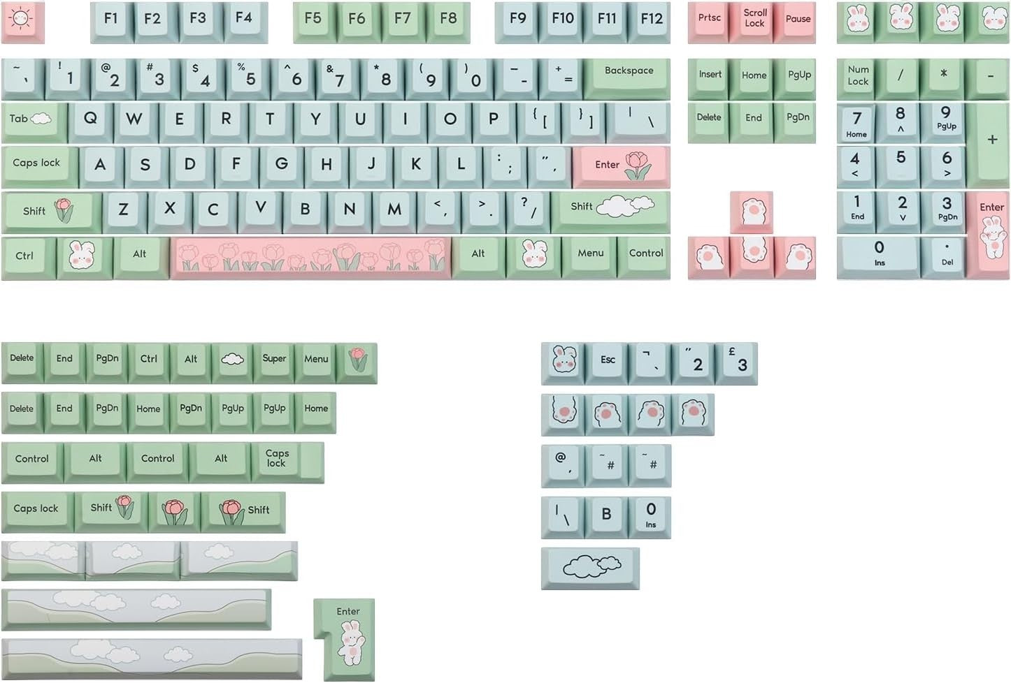 Set de 156 teclas MyKeyboard Epomaker Alice's Adventure con perfil Cherry, fabricadas en PBT con diseño de conejos.