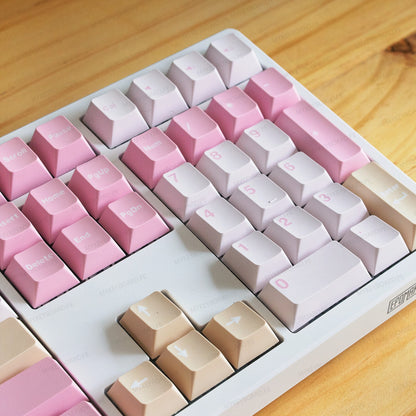 Teclado mecánico MyKeyboard Epomaker TH108 Rosado con teclas PBT en tonos rosa pastel y crema, vista del bloque numérico