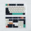 Keycaps Metropolis B