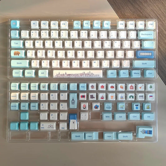 Keycaps Moscú